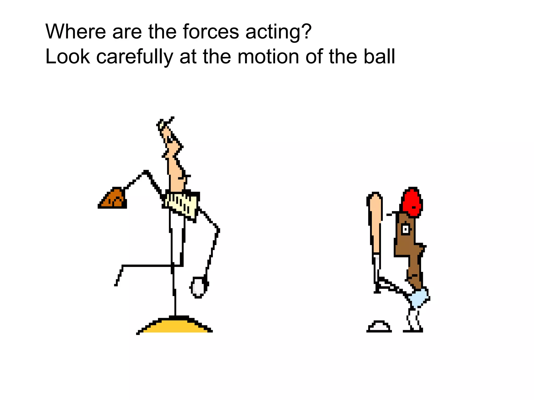Where are the forces acting? Look carefully at the motion of the ball 