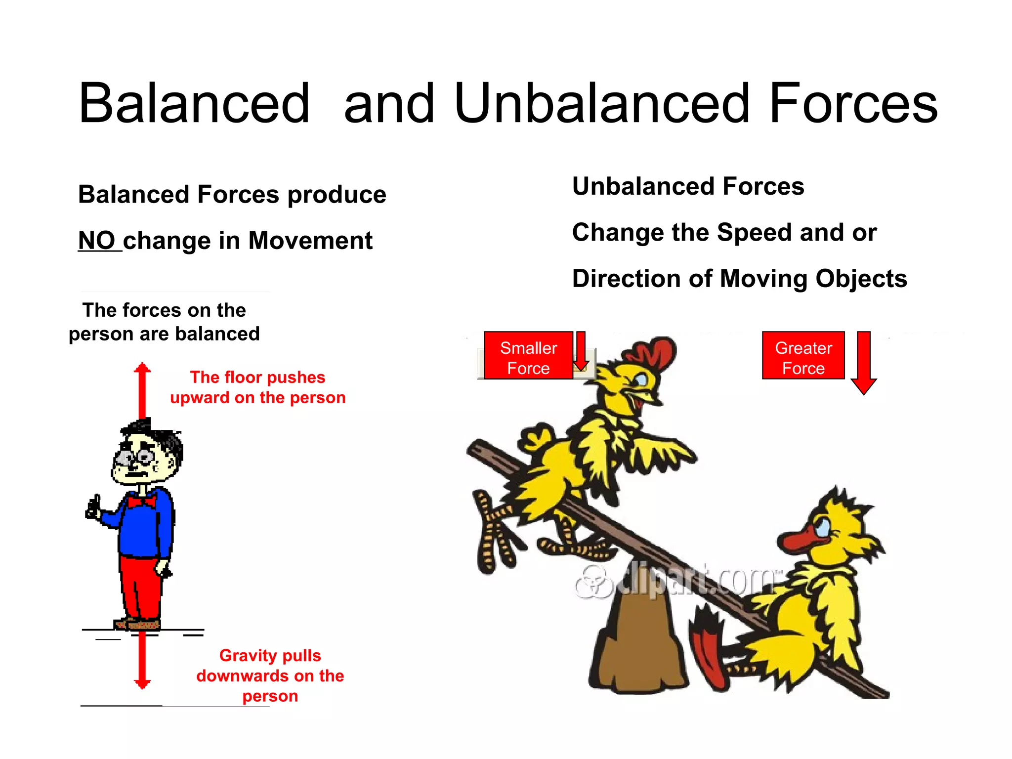 Balanced Forces produce NO  change in Movement Unbalanced Forces Change the Speed and or Direction of Moving Objects Balanced  and Unbalanced Forces The forces on the person are balanced The floor pushes upward on the person Gravity pulls downwards on the person Greater Force Smaller Force 