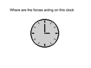 Where are the forces acting on this clock  