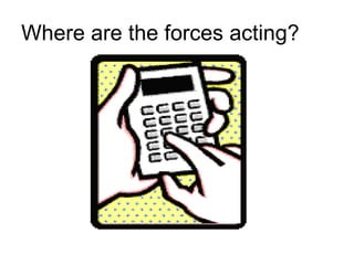 Where are the forces acting? 