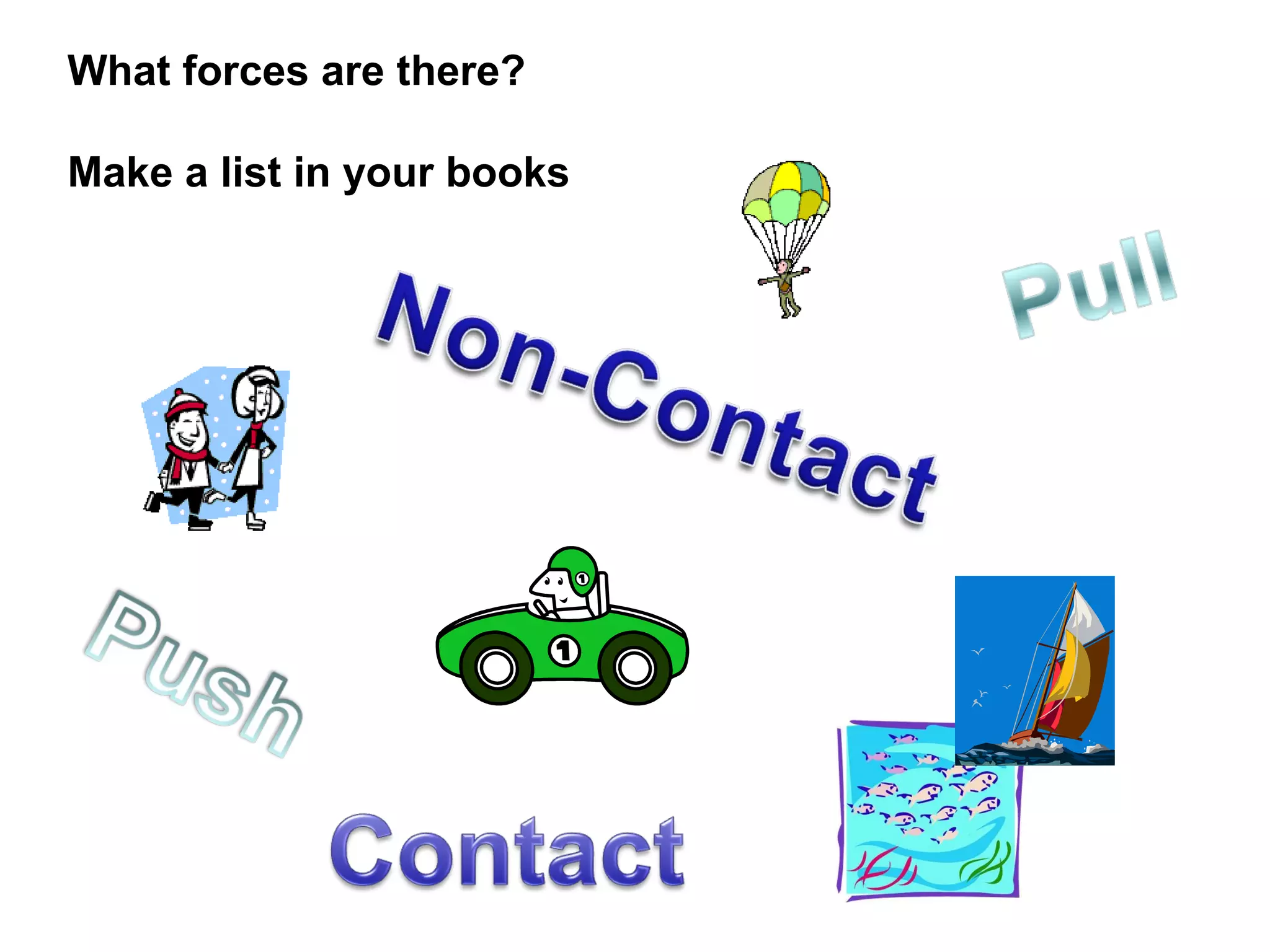 What forces are there?
Make a list in your books
 