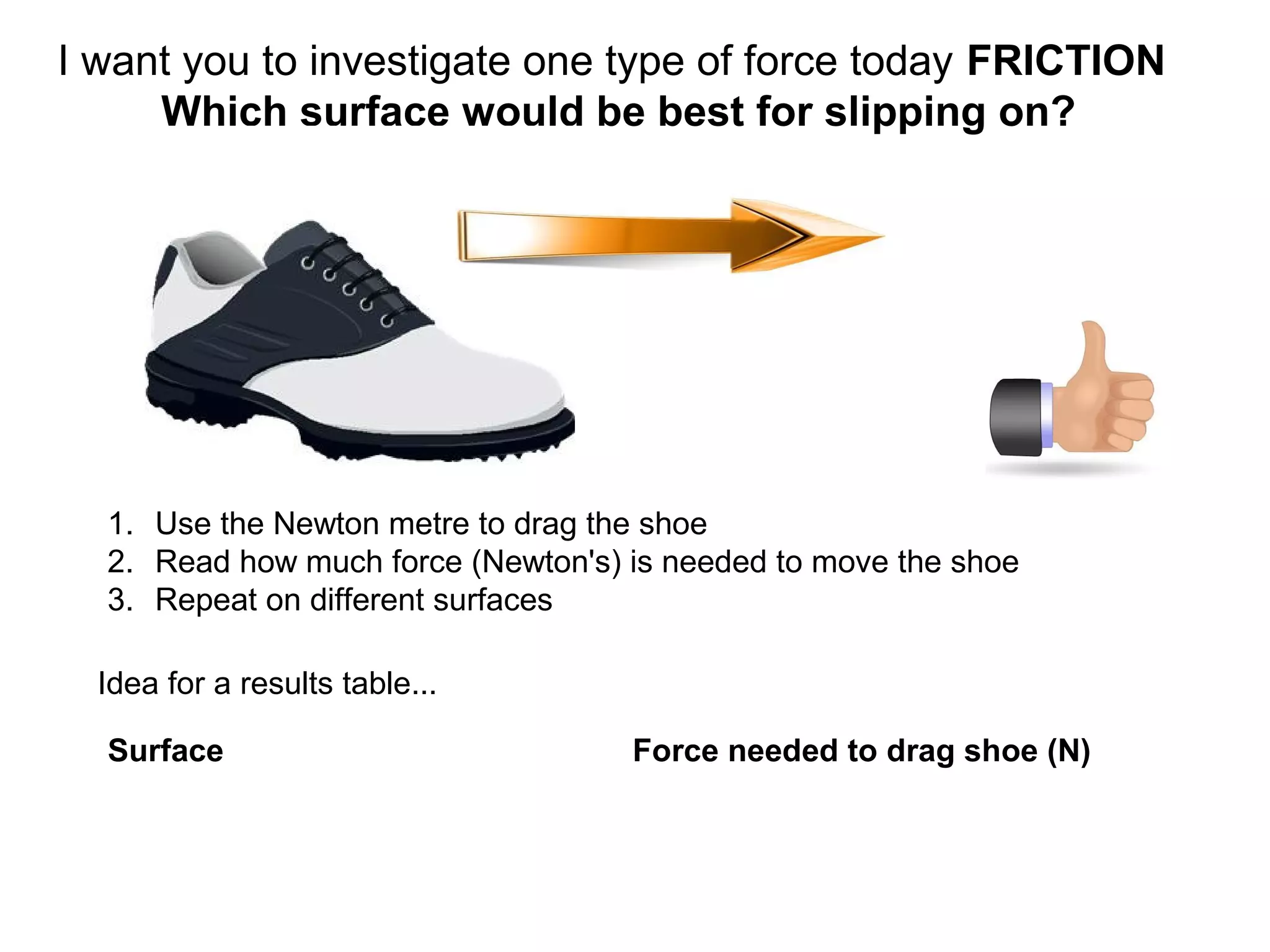 I want you to investigate one type of force today FRICTION
Which surface would be best for slipping on?
1. Use the Newton metre to drag the shoe
2. Read how much force (Newton's) is needed to move the shoe
3. Repeat on different surfaces
Surface Force needed to drag shoe (N)
Idea for a results table...
 