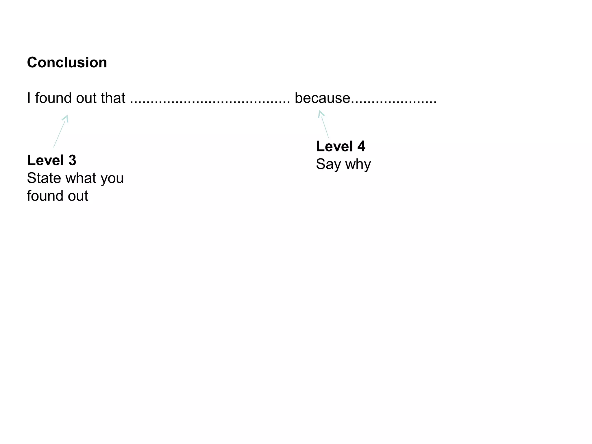 Conclusion
I found out that ....................................... because.....................
Level 3
State what you
found out
Level 4
Say why
 