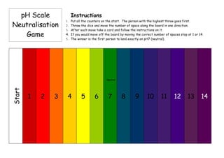 pH Scale               Instructions
                    1.   Put all the counters on the start. The person with the highest throw goes first.
Neutralisation      2.   Throw the dice and move the number of space along the board in one direction.
                    3.   After each move take a card and follow the instructions on it.
   Game             4.
                    5.
                         If you would move off the board by moving the correct number of spaces stop at 1 or 14.
                         The winner is the first person to land exactly on pH7 (neutral).




                                               .   Neutral
Start




        1   2   3    4         5        6           7        8     9       10       11      12       13       14
 