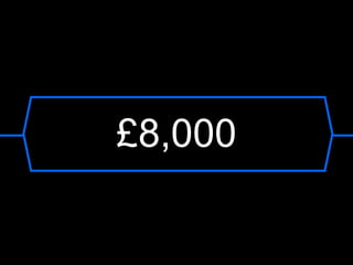 £8,000 