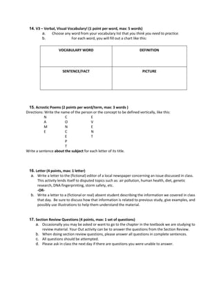 14. V3 – Verbal, Visual Vocabulary! (1 point per word, max: 5 words)
a. Choose any word from your vocabulary list that you think you need to practice.
b. For each word, you will fill out a chart like this:
VOCABULARY WORD DEFINITION
SENTENCE/FACT PICTURE
15. Acrostic Poems (2 points per word/term, max: 3 words )
Directions: Write the name of the person or the concept to be defined vertically, like this:
N C E
A O V
M N E
E C N
E T
P
T
Write a sentence about the subject for each letter of its title.
16. Letter (4 points, max: 1 letter)
a. Write a letter to the (fictional) editor of a local newspaper concerning an issue discussed in class.
This activity lends itself to disputed topics such as: air pollution, human health, diet, genetic
research, DNA fingerprinting, storm safety, etc.
-OR-
b. Write a letter to a (fictional or real) absent student describing the information we covered in class
that day. Be sure to discuss how that information is related to previous study, give examples, and
possibly use illustrations to help them understand the material.
17. Section Review Questions (4 points, max: 1 set of questions)
a. Occasionally you may be asked or want to go to the chapter in the textbook we are studying to
review material. Your Out activity can be to answer the questions from the Section Review.
b. When doing section review questions, please answer all questions in complete sentences.
c. All questions should be attempted.
d. Please ask in class the next day if there are questions you were unable to answer.
 