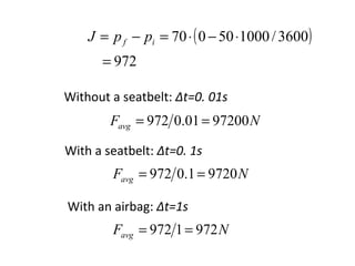 Without a seatbelt:  Δt=0. 01s With a seatbelt:  Δt=0. 1s With an airbag:  Δt=1s 