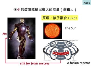很 小 的裝置能輸出很大的能量（鋼鐵人） back 原理：核子融合 Fusion The Sun A fusion reactor No still far from success 