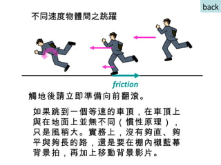 觸地後請立即準備向前翻滾。 不同速度物體間之跳躍 back 如果跳到一個等速的車頂，在車頂上與在地面上並無不同（慣性原理），只是風稍大。實務上，沒有夠直、夠平與夠長的路，還是要在棚內襯藍幕背景拍，再加上移動背景影片。 friction 