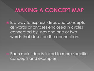  Is a way to express ideas and concepts 
as words or phrases enclosed in circles 
connected by lines and one or two 
words that describe the connection. 
 Each main idea is linked to more specific 
concepts and examples. 
 