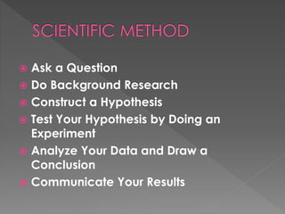  Ask a Question 
 Do Background Research 
 Construct a Hypothesis 
 Test Your Hypothesis by Doing an 
Experiment 
 Analyze Your Data and Draw a 
Conclusion 
 Communicate Your Results 
 