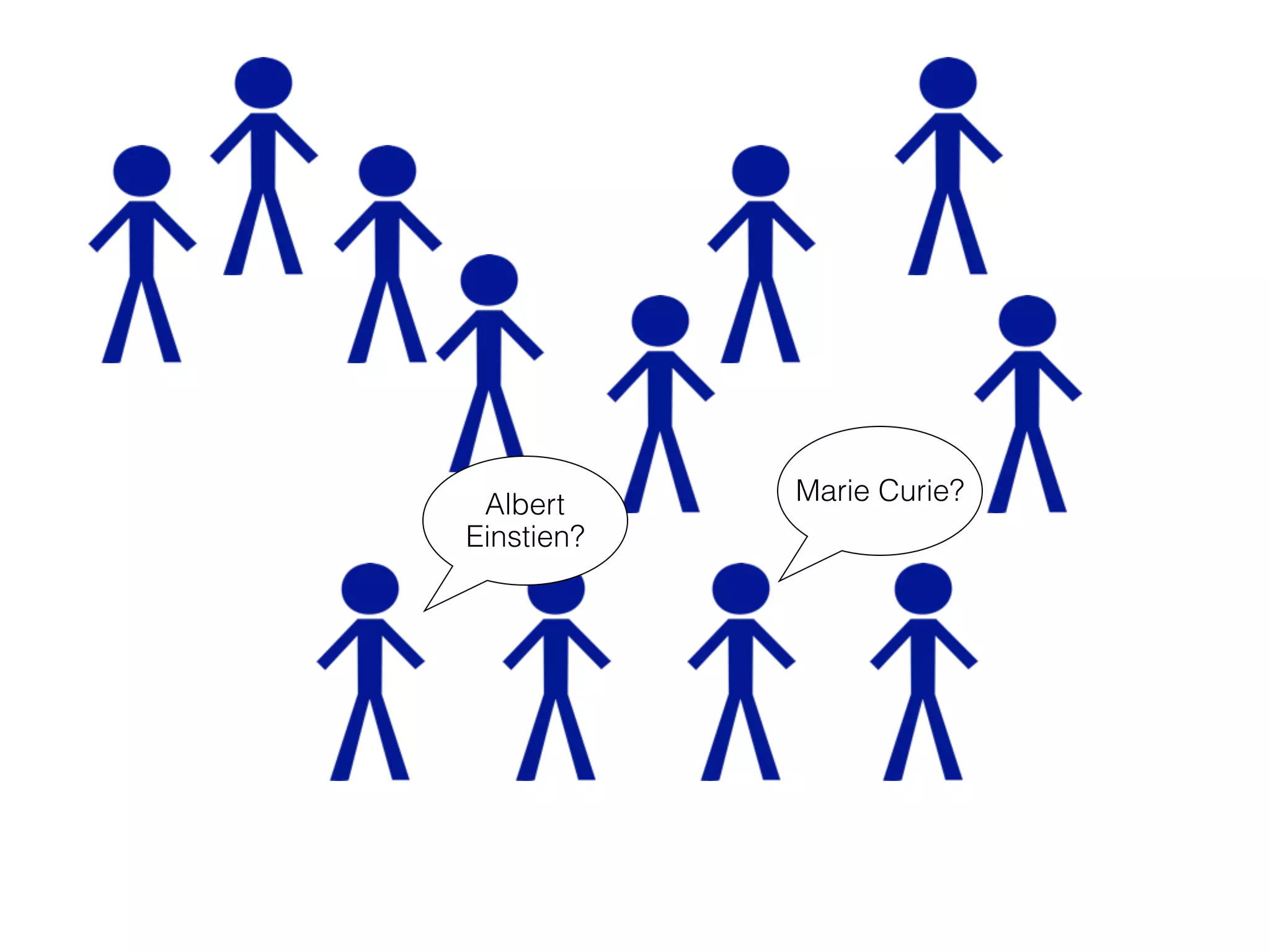 Albert     Marie Curie?
Einstien?
 