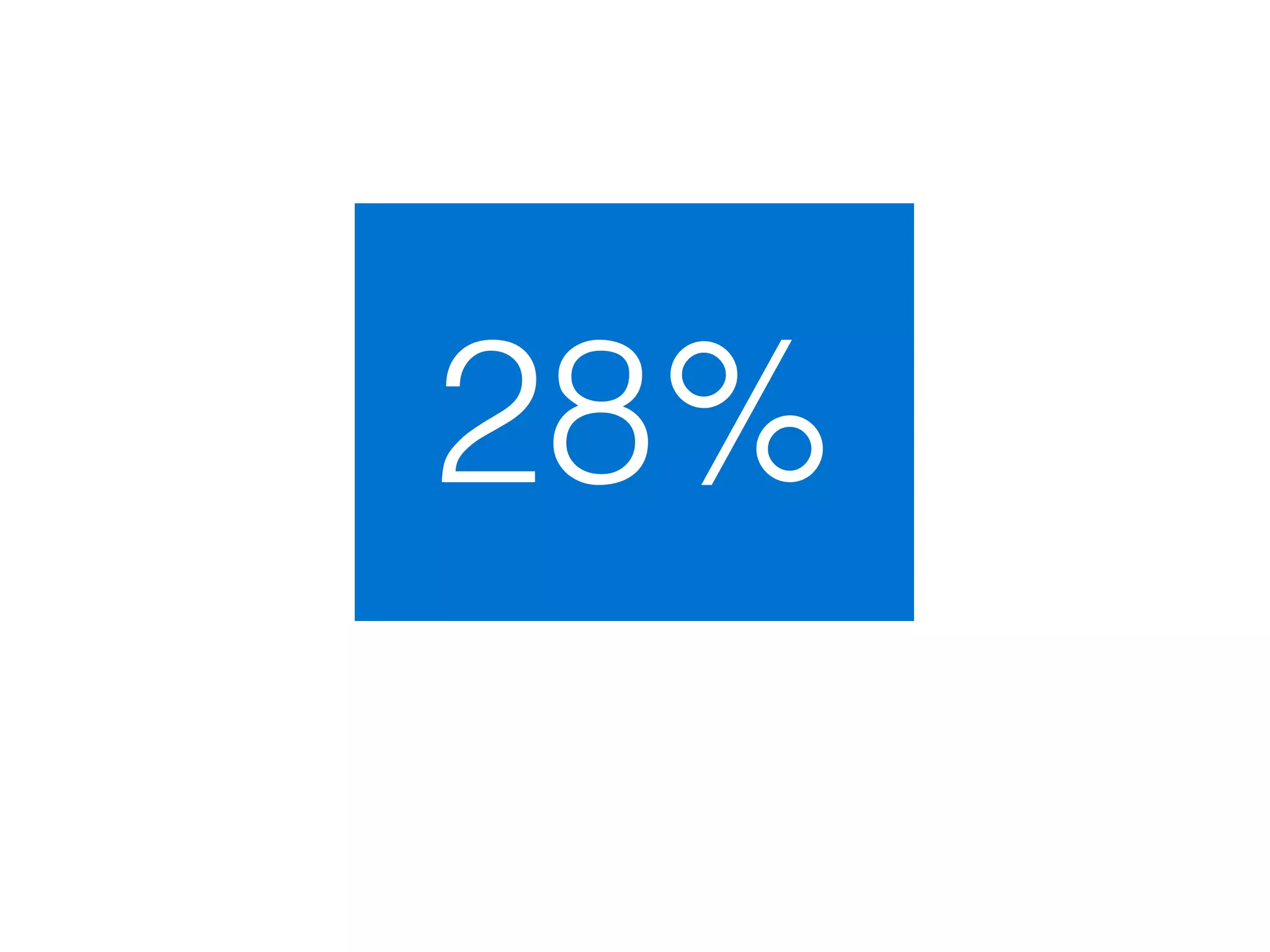 28%
 