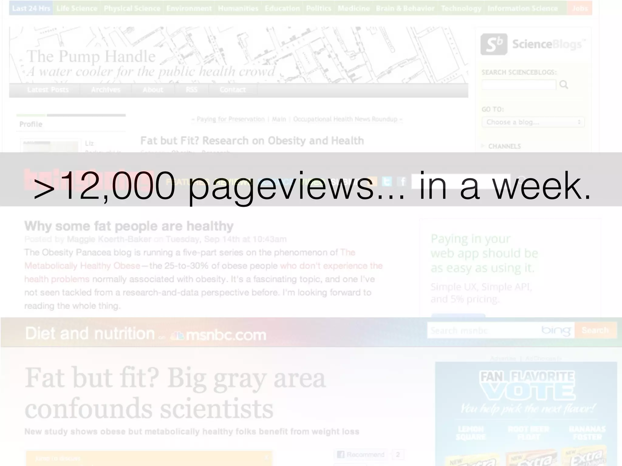 >12,000 pageviews... in a week.
 