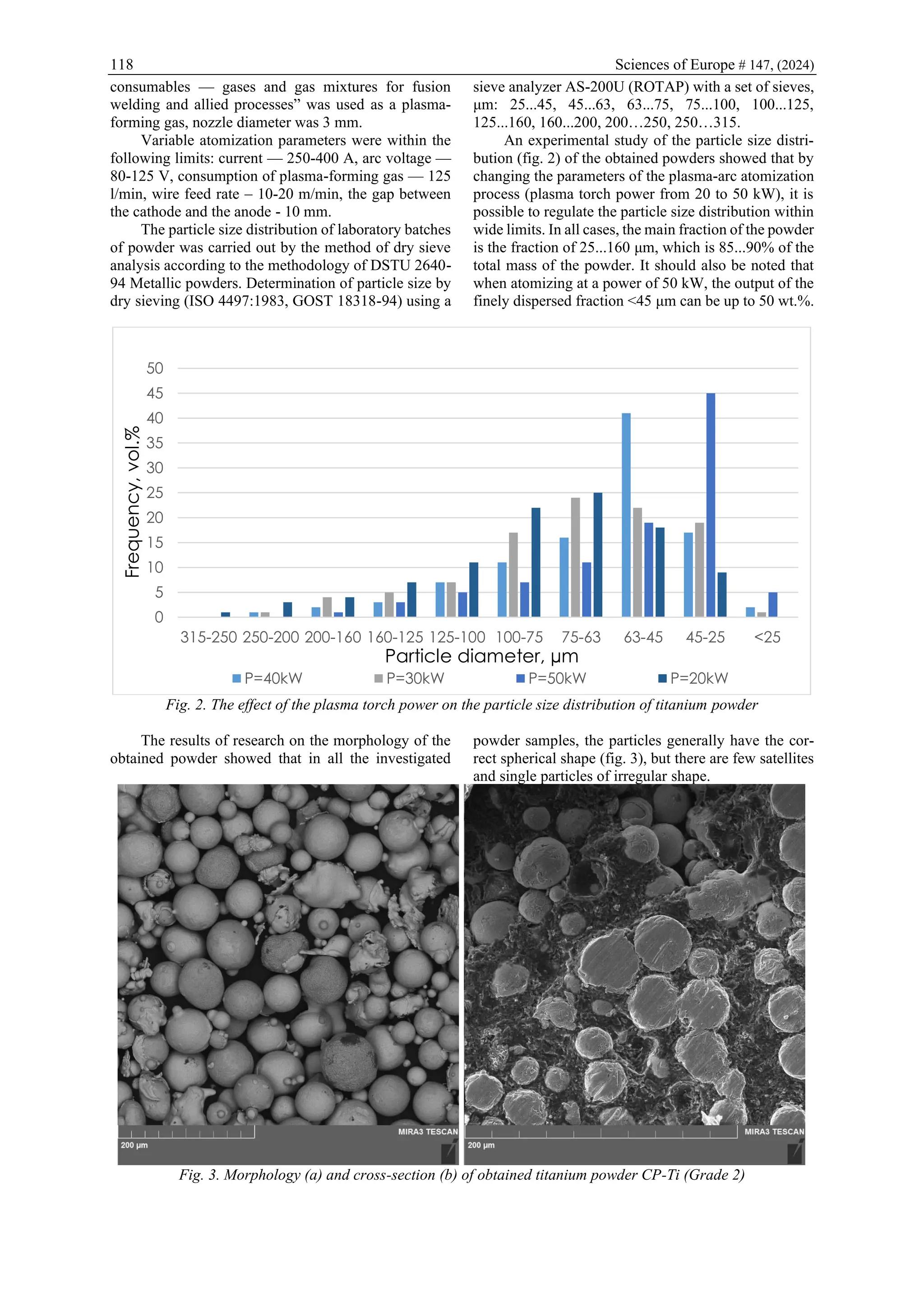 118 Sciences of Europe # 147, (2024)
consumables — gases and gas mixtures for fusion
welding and allied processes” was used as a plasma-
forming gas, nozzle diameter was 3 mm.
Variable atomization parameters were within the
following limits: current — 250-400 A, arc voltage —
80-125 V, consumption of plasma-forming gas — 125
l/min, wire feed rate – 10-20 m/min, the gap between
the cathode and the anode - 10 mm.
The particle size distribution of laboratory batches
of powder was carried out by the method of dry sieve
analysis according to the methodology of DSTU 2640-
94 Metallic powders. Determination of particle size by
dry sieving (ISO 4497:1983, GOST 18318-94) using a
sieve analyzer AS-200U (ROTAP) with a set of sieves,
μm: 25...45, 45...63, 63...75, 75...100, 100...125,
125...160, 160...200, 200…250, 250…315.
An experimental study of the particle size distri-
bution (fig. 2) of the obtained powders showed that by
changing the parameters of the plasma-arc atomization
process (plasma torch power from 20 to 50 kW), it is
possible to regulate the particle size distribution within
wide limits. In all cases, the main fraction of the powder
is the fraction of 25...160 μm, which is 85...90% of the
total mass of the powder. It should also be noted that
when atomizing at a power of 50 kW, the output of the
finely dispersed fraction <45 μm can be up to 50 wt.%.
Fig. 2. The effect of the plasma torch power on the particle size distribution of titanium powder
The results of research on the morphology of the
obtained powder showed that in all the investigated
powder samples, the particles generally have the cor-
rect spherical shape (fig. 3), but there are few satellites
and single particles of irregular shape.
Fig. 3. Morphology (a) and cross-section (b) of obtained titanium powder CP-Ti (Grade 2)
0
5
10
15
20
25
30
35
40
45
50
315-250 250-200 200-160 160-125 125-100 100-75 75-63 63-45 45-25 <25
Frequency,
vol.%
Particle diameter, µm
P=40kW P=30kW P=50kW P=20kW
 