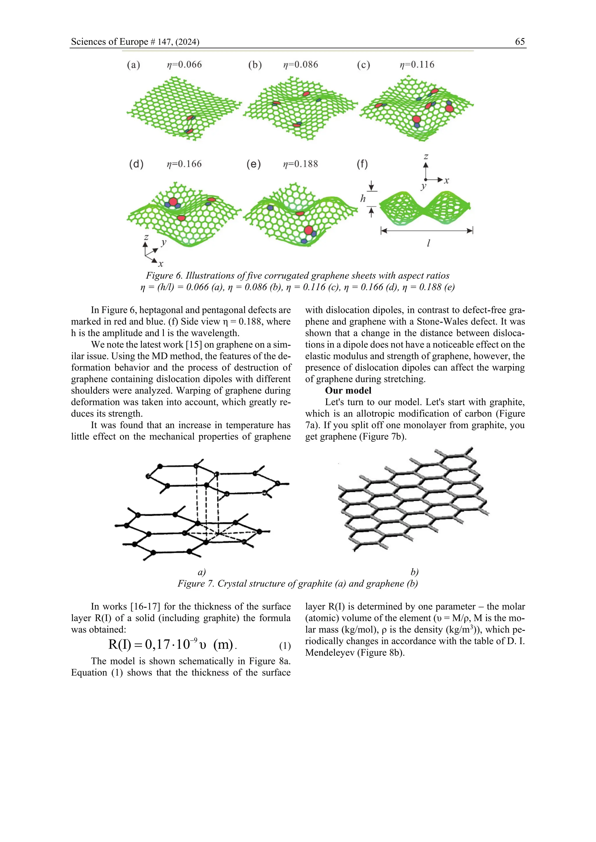 Sciences of Europe # 147, (2024) 65
Figure 6. Illustrations of five corrugated graphene sheets with aspect ratios
η = (h/l) = 0.066 (a), η = 0.086 (b), η = 0.116 (c), η = 0.166 (d), η = 0.188 (e)
In Figure 6, heptagonal and pentagonal defects are
marked in red and blue. (f) Side view η = 0.188, where
h is the amplitude and l is the wavelength.
We note the latest work [15] on graphene on a sim-
ilar issue. Using the MD method, the features of the de-
formation behavior and the process of destruction of
graphene containing dislocation dipoles with different
shoulders were analyzed. Warping of graphene during
deformation was taken into account, which greatly re-
duces its strength.
It was found that an increase in temperature has
little effect on the mechanical properties of graphene
with dislocation dipoles, in contrast to defect-free gra-
phene and graphene with a Stone-Wales defect. It was
shown that a change in the distance between disloca-
tions in a dipole does not have a noticeable effect on the
elastic modulus and strength of graphene, however, the
presence of dislocation dipoles can affect the warping
of graphene during stretching.
Our model
Let's turn to our model. Let's start with graphite,
which is an allotropic modification of carbon (Figure
7a). If you split off one monolayer from graphite, you
get graphene (Figure 7b).
а) b)
Figure 7. Crystal structure of graphite (a) and graphene (b)
In works [16-17] for the thickness of the surface
layer R(I) of a solid (including graphite) the formula
was obtained:
(m)
υ
10
0,17
R(I) 9
−

= . (1)
The model is shown schematically in Figure 8a.
Equation (1) shows that the thickness of the surface
layer R(I) is determined by one parameter – the molar
(atomic) volume of the element (υ = M/ρ, M is the mo-
lar mass (kg/mol), ρ is the density (kg/m3
)), which pe-
riodically changes in accordance with the table of D. I.
Mendeleyev (Figure 8b).
 