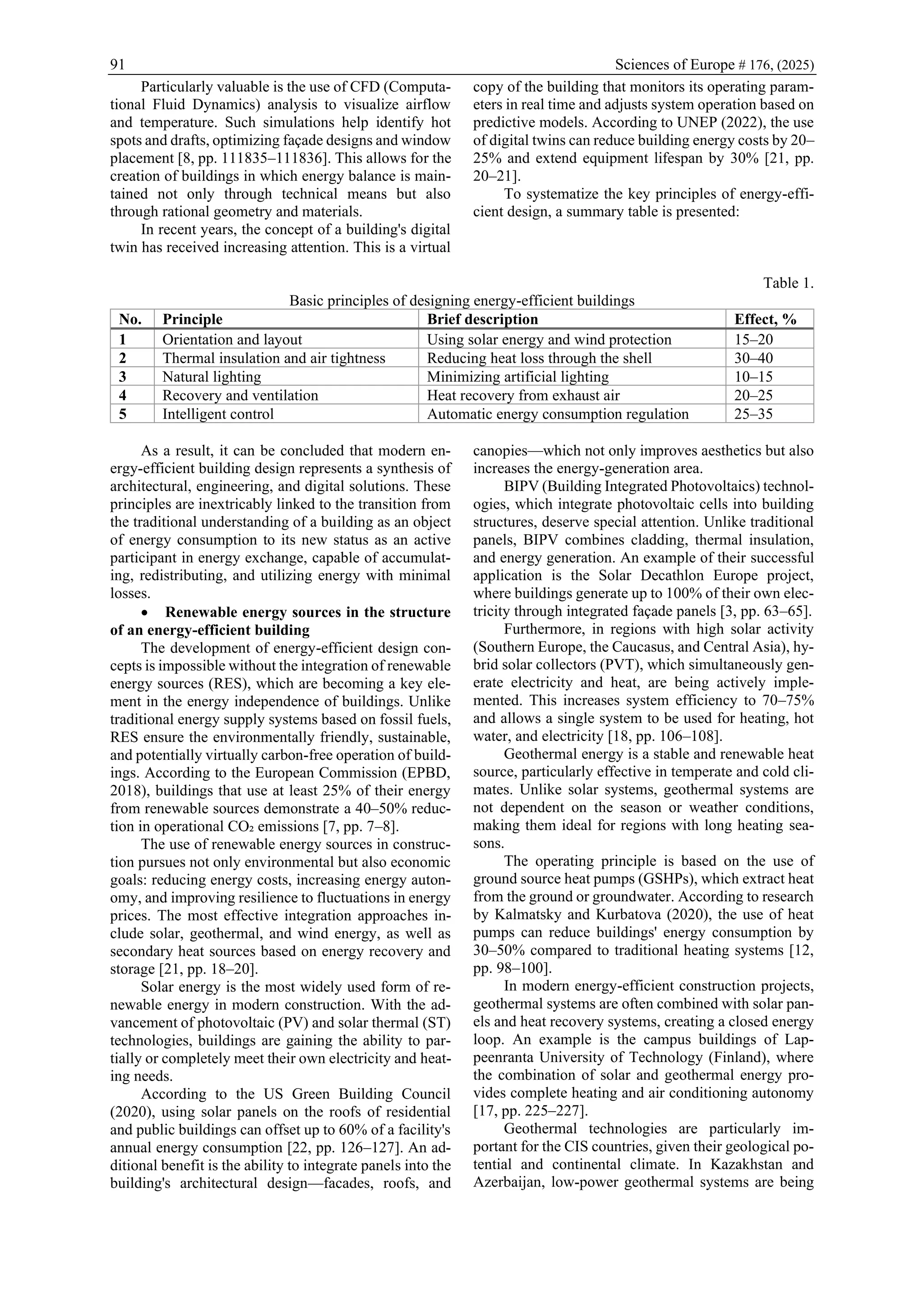 Sciences of Europe No 176 (2025) | PDF