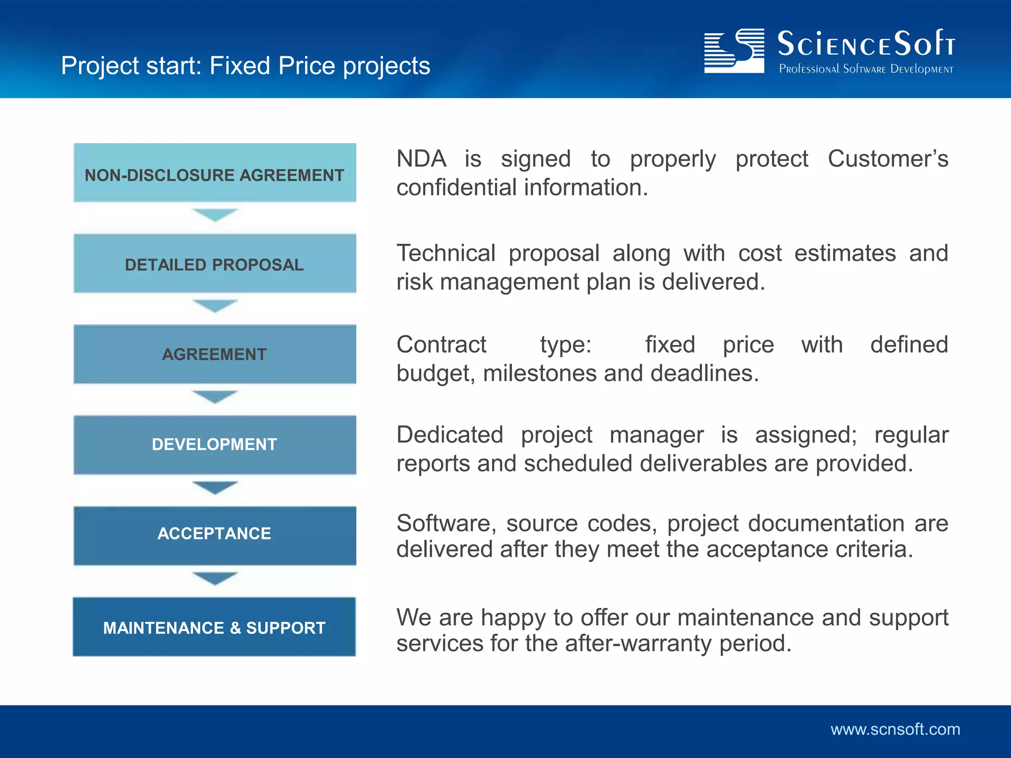 Project start: Fixed Price projects


                               NDA is signed to properly protect Customer’s
  NON-DISCLOSURE AGREEMENT
                               confidential information.


      DETAILED PROPOSAL
                               Technical proposal along with cost estimates and
     DETAILED PROPOSAL         risk management plan is delivered.

         AGREEMENT             Contract     type:    fixed price   with   defined
        AGREEMENT
                               budget, milestones and deadlines.

        DEVELOPMENT            Dedicated project manager is assigned; regular
       DEVELOPMENT
                               reports and scheduled deliverables are provided.

        ACCEPTANCE             Software, source codes, project documentation are
       ACCEPTANCE
                               delivered after they meet the acceptance criteria.


  MAINTENANCE AND & SUPPORT
   MAINTENANCE SUPPORT
                               We are happy to offer our maintenance and support
                               services for the after-warranty period.


                                                                      www.scnsoft.com
 