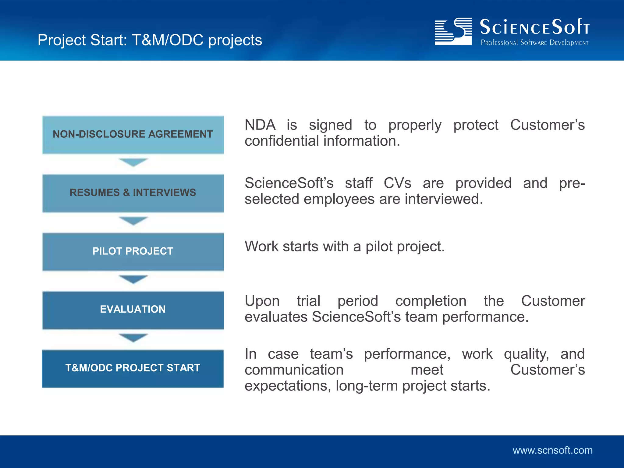 Project Start: T&M/ODC projects




                             NDA is signed to properly protect Customer’s
  NON-DISCLOSURE AGREEMENT
                             confidential information.

                             ScienceSoft’s staff CVs are provided and pre-
    RESUMES & INTERVIEWS
                             selected employees are interviewed.


       PILOT PROJECT         Work starts with a pilot project.



         EVALUATION
                             Upon trial period completion the Customer
                             evaluates ScienceSoft’s team performance.

                             In case team’s performance, work quality, and
   T&M/ODC PROJECT START     communication            meet           Customer’s
                             expectations, long-term project starts.



                                                                    www.scnsoft.com
 