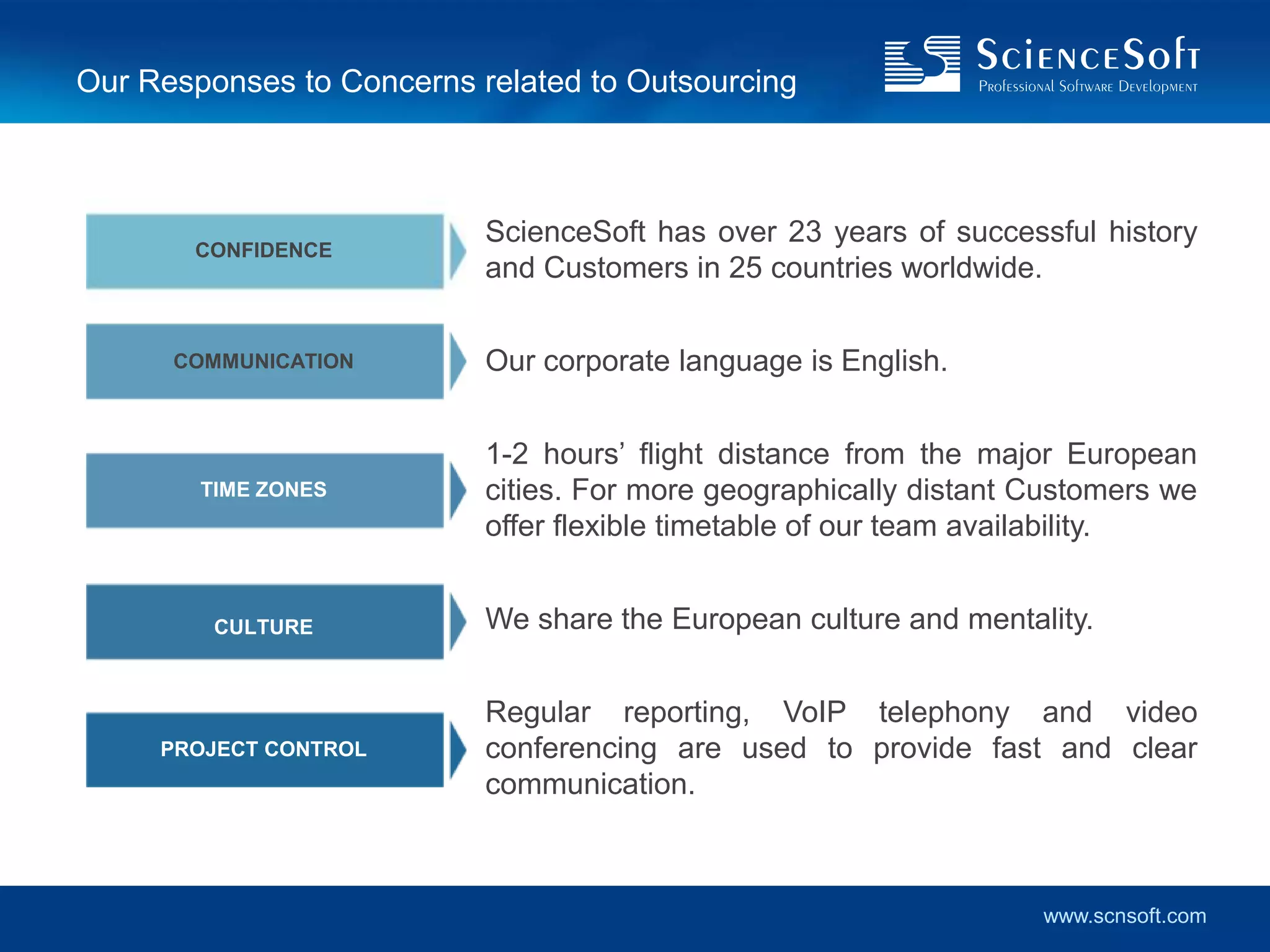 Our Responses to Concerns related to Outsourcing



                           ScienceSoft has over 23 years of successful history
       CONFIDENCE
                           and Customers in 25 countries worldwide.


      COMMUNICATION        Our corporate language is English.


                           1-2 hours’ flight distance from the major European
        TIME ZONES         cities. For more geographically distant Customers we
                           offer flexible timetable of our team availability.


         CULTURE           We share the European culture and mentality.


                           Regular reporting, VoIP telephony and video
     PROJECT CONTROL       conferencing are used to provide fast and clear
                           communication.



                                                                   www.scnsoft.com
 