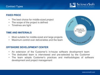 Contract Types


FIXED PRICE
  • The best choice for middle-sized project
  • The scope of the project is defined
  • Timelines are tight


TIME AND MATERIALS
  • Most suitable for middle-sized and large projects
  • Maximum control over deliverables and the team


OFFSHORE DEVELOPMENT CENTER
  • An extension of the Customer’s in-house software development team
  • The dedicated team is interviewed and pre-selected by the Customer
  • The team adopts Customer’s practices and methodologies of software
    development and project management



                                                            www.scnsoft.com
 
