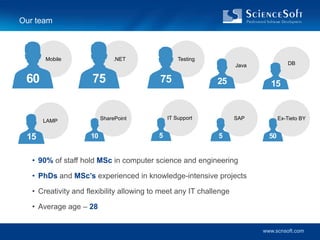 Our team



       Mobile                  .NET               Testing
                                                                    Java              DB


 60                  75                    75                25              15


                          SharePoint          IT Support            SAP           Ex-Tieto BY
      LAMP


 15                  10                   5                  5               50


   • 90% of staff hold MSc in computer science and engineering

   • PhDs and MSc’s experienced in knowledge-intensive projects

   • Creativity and flexibility allowing to meet any IT challenge

   • Average age – 28


                                                                           www.scnsoft.com
 