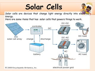 .
.
Solar Cells
Solar cells are devices that change light energy directly into electricy
energy.
Here are some items that has solar cells that powers things to work.
 