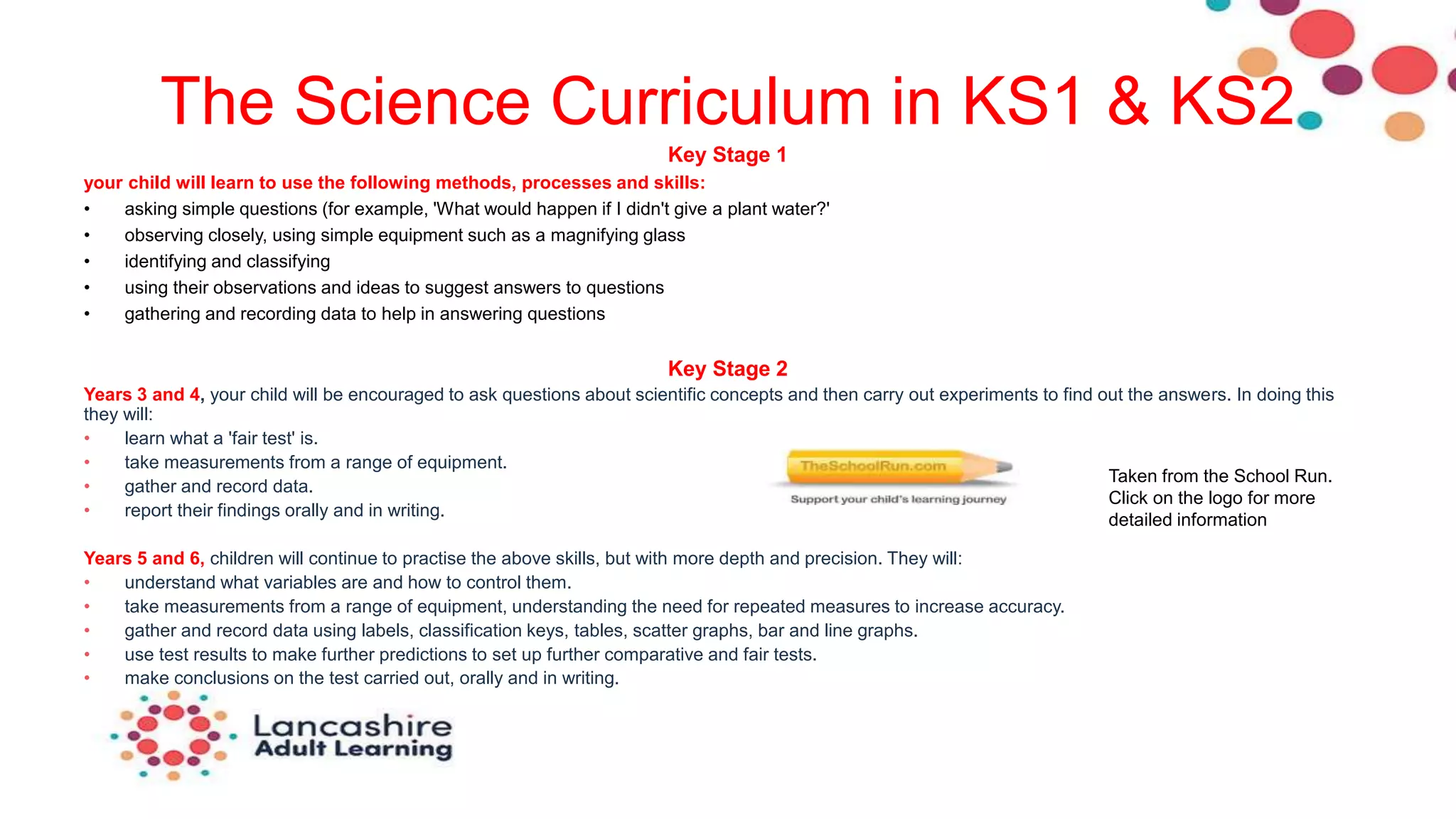 The Science Curriculum in KS1 & KS2
Key Stage 1
your child will learn to use the following methods, processes and skills:
• asking simple questions (for example, 'What would happen if I didn't give a plant water?'
• observing closely, using simple equipment such as a magnifying glass
• identifying and classifying
• using their observations and ideas to suggest answers to questions
• gathering and recording data to help in answering questions
Key Stage 2
Years 3 and 4, your child will be encouraged to ask questions about scientific concepts and then carry out experiments to find out the answers. In doing this
they will:
• learn what a 'fair test' is.
• take measurements from a range of equipment.
• gather and record data.
• report their findings orally and in writing.
Years 5 and 6, children will continue to practise the above skills, but with more depth and precision. They will:
• understand what variables are and how to control them.
• take measurements from a range of equipment, understanding the need for repeated measures to increase accuracy.
• gather and record data using labels, classification keys, tables, scatter graphs, bar and line graphs.
• use test results to make further predictions to set up further comparative and fair tests.
• make conclusions on the test carried out, orally and in writing.
Taken from the School Run.
Click on the logo for more
detailed information
 