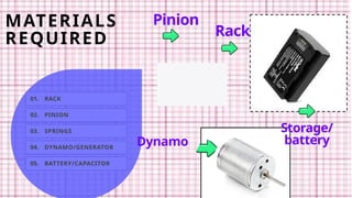 MATERIALS
REQUIRED
RACK
PINION
SPRINGS
DYNAMO/GENERATOR
BATTERY/CAPACITOR
01.
02.
03.
04.
05.
Pinion
Rack
Dynamo
Storage/
battery
 