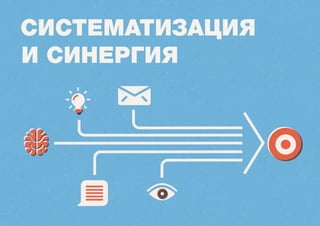 Систематизация
и синергия
 