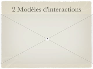 2 Modèles d'interactions
 
