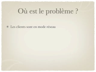 Où est le problème ?
Les clients sont en mode réseau
 