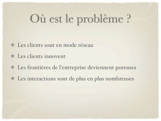 Où est le problème ?
Les clients sont en mode réseau
Les clients innovent
Les frontières de l’entreprise deviennent poreuses
Les interactions sont de plus en plus nombreuses
 