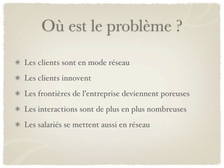 Où est le problème ?
Les clients sont en mode réseau
Les clients innovent
Les frontières de l’entreprise deviennent poreuses
Les interactions sont de plus en plus nombreuses
Les salariés se mettent aussi en réseau
 