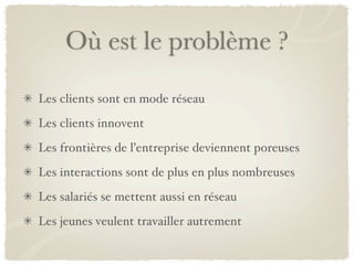 Où est le problème ?
Les clients sont en mode réseau
Les clients innovent
Les frontières de l’entreprise deviennent poreuses
Les interactions sont de plus en plus nombreuses
Les salariés se mettent aussi en réseau
Les jeunes veulent travailler autrement
 