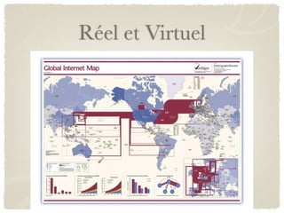 Réel et Virtuel
 