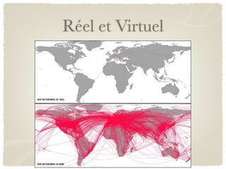 Réel et Virtuel
 