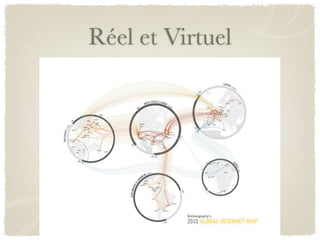 Réel et Virtuel
 