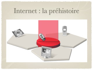 Internet : la préhistoire
 
