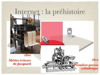 Internet : la préhistoire




          1801
Métier à tisser                    1812
  de Jacquard           Première presse
                            cylindrique
 