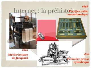 1858
    Internet : la préhistoire cable
                           Premier
                         transatlantique




          1801
Métier à tisser                         1812
  de Jacquard                Première presse
                                 cylindrique
 