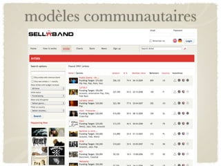 modèles communautaires
 