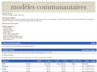 modèles communautaires
 