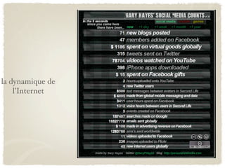 la dynamique de
    l’Internet
 