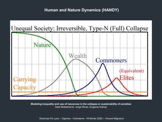 Human and Nature Dynamics (HANDY)
Modeling inequality and use of resources in the collapse or sustainability of societies
Safa Motesharrei, Jorge Rivas, Eugenia Kalnay
Sciences Po Lyon – Ogmios - Volonterre– 19 février 2020 – Vincent Mignerot
 