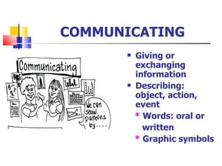COMMUNICATING Giving or exchanging information Describing: object, action, event *  Words: oral or  written *  Graphic symbols 