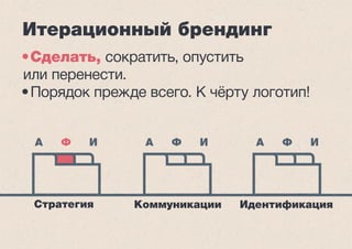 Pocket business 
• Работа в условиях нулевого бюджета. 
• Личность владельца бизнеса. 
 