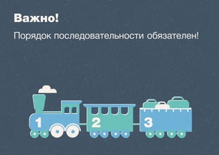 План минимум 
Стратегия Коммуникации Идентификация 
А Ф И А Ф И А Ф И 
Сделать, сократить, опустить 
или перенести 
 