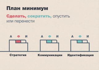 Fools, family and friends 
• Ограниченный бюджет, складчина. 
• Разделенная ответственность. 
 