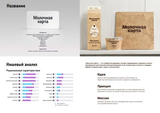 Оцените не только ваше 
финансовое положение, 
но и проанализируйте 
ситуацию, в которой 
вы находитесь. 
ВСЁ НЕ ТАК 
ПРОСТО 
 